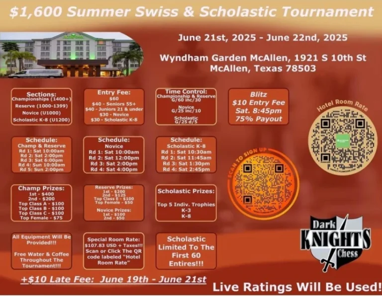 Summer Swiss Scholastic Tournament