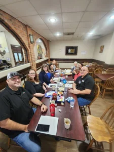 Biztalk Breakfast To Pivot Or Not To Pivot That Is The Question